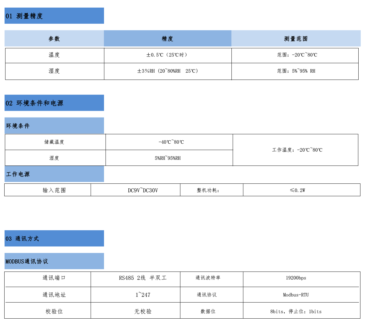 技術(shù)參數(shù)2.png